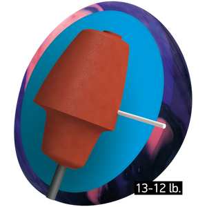 Columbia Street Rally