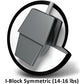 Brunswick Fanatic BTU Bowling Ball Core