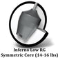 Brunswick Vintage Inferno Bowling Ball Core