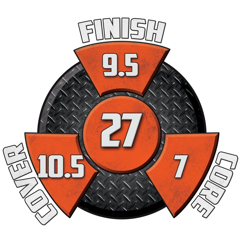 Hammer Envy Tour Bowling Ball FCC Rating