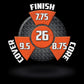 Hammer Hazmat Hybrid Bowling Ball Performance Chart