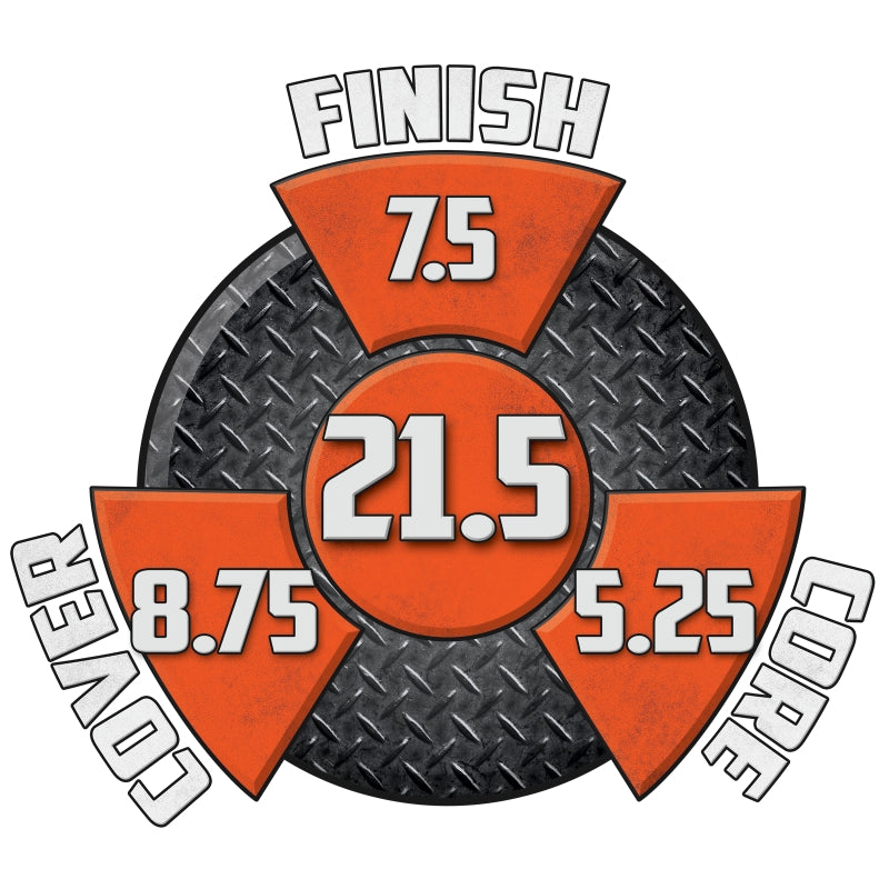 Hammer Raw Hammer Blue/Black/Orange Hybrid Reactive Bowling Ball Performance Guide