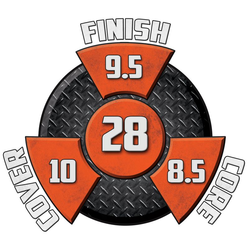 Hammer Redemption Solid Bowling Ball FCC Rating