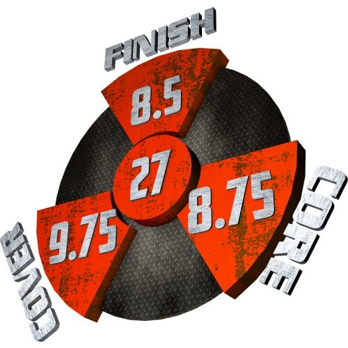 Hammer Rip'D Pearl Bowling Ball FCC Rating