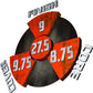 Hammer Scandal/S Bowling Ball FCC Rating