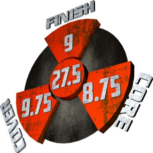 Hammer Scandal/S Bowling Ball FCC Rating