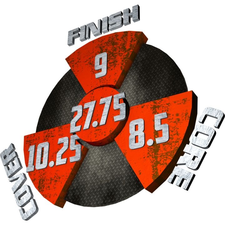 Hammer The Sauce Bowling Ball FCC Rating