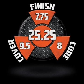 Brunswick Web Pearl Bowling Ball Performance Rating