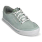 KR Strikeforce Laguna Mint Women's Bowling Shoes Alternate Laces