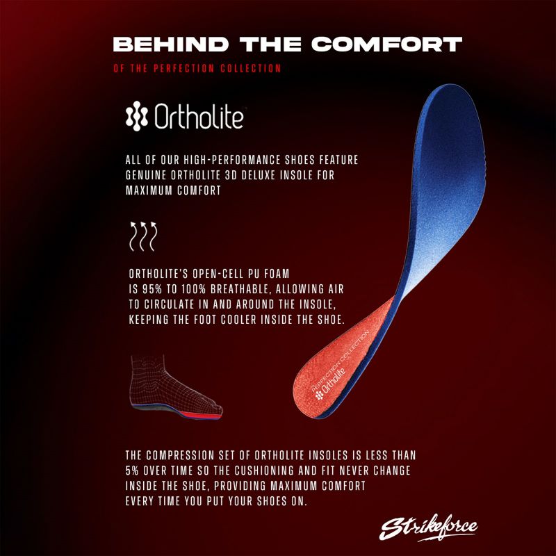 KR Strikeforce Men's TPC Gladiator Black/Red/White Right Hand Bowling Shoes Insole Callouts