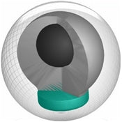 Storm Crossroad Bowling Ball Core