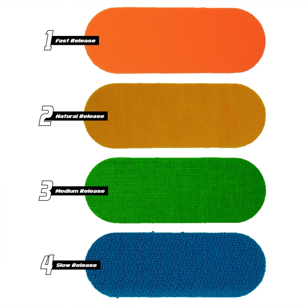 Tenth Frame Protective Performance Tape Textures